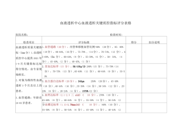 血液透析中心血液透析关键质控指标 评分表格