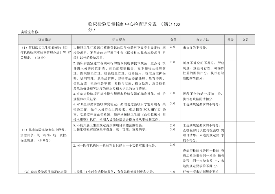 临床检验质量控制中心 检查评分表_第1页