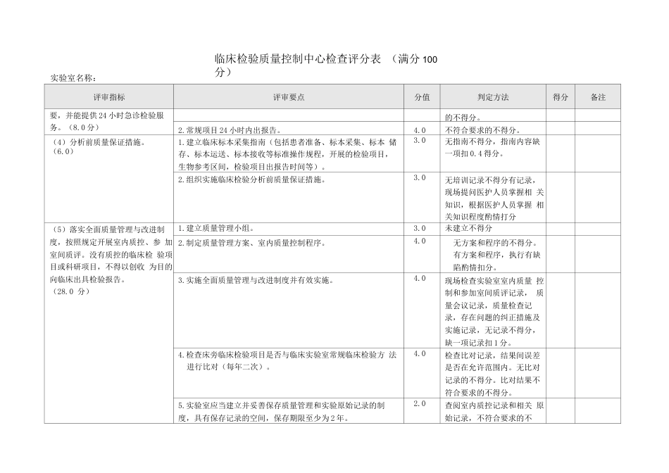临床检验质量控制中心 检查评分表_第2页