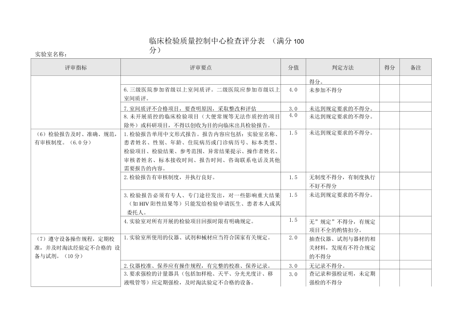 临床检验质量控制中心 检查评分表_第3页