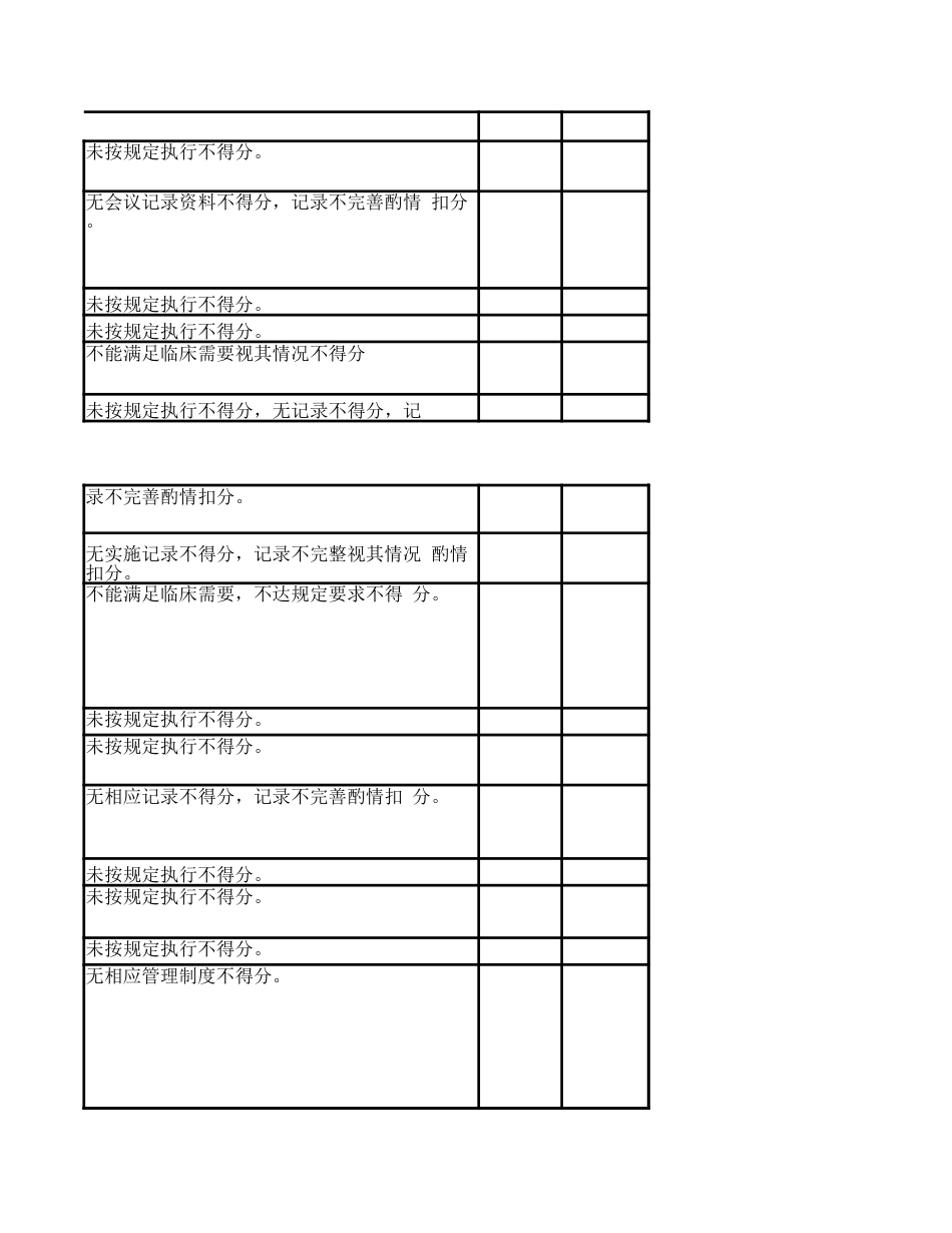 检验科医疗质量评价 考核标准_第12页