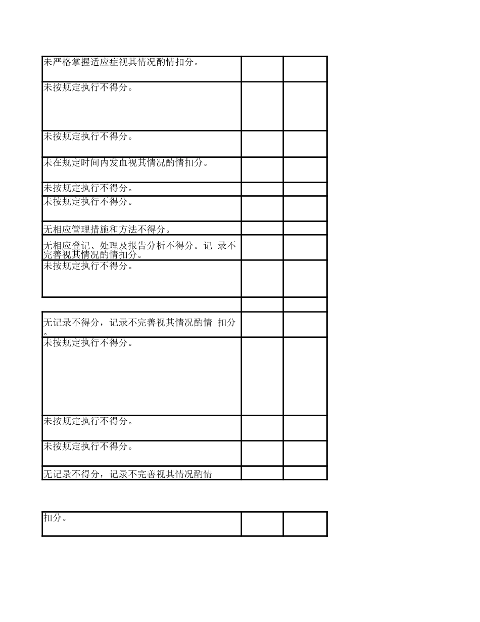 检验科医疗质量评价 考核标准_第13页
