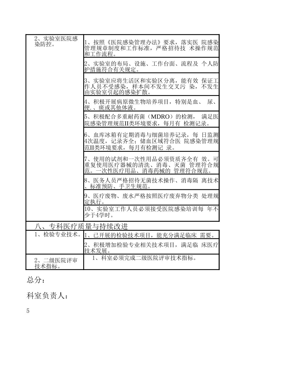 检验科医疗质量评价 考核标准_第7页