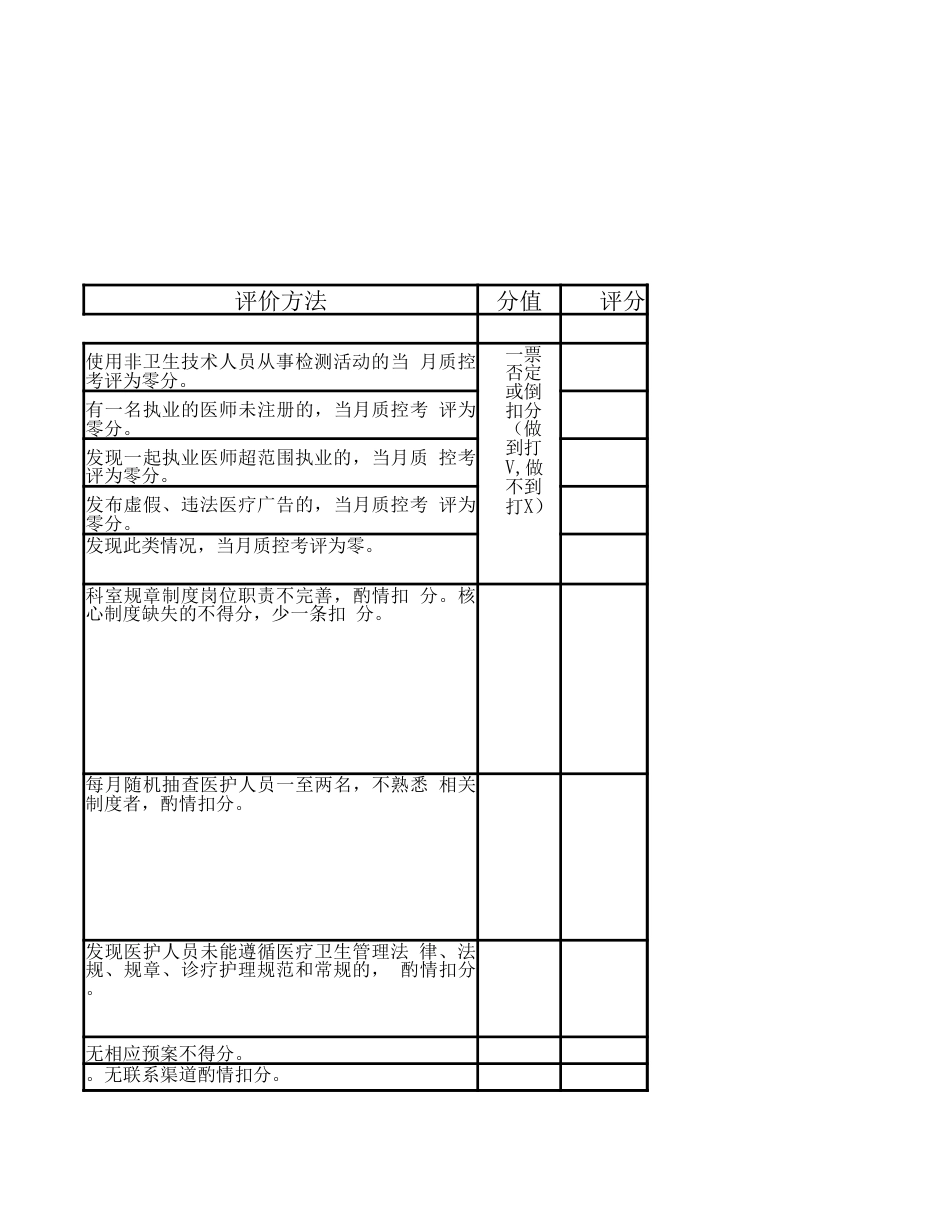 检验科医疗质量评价 考核标准_第8页