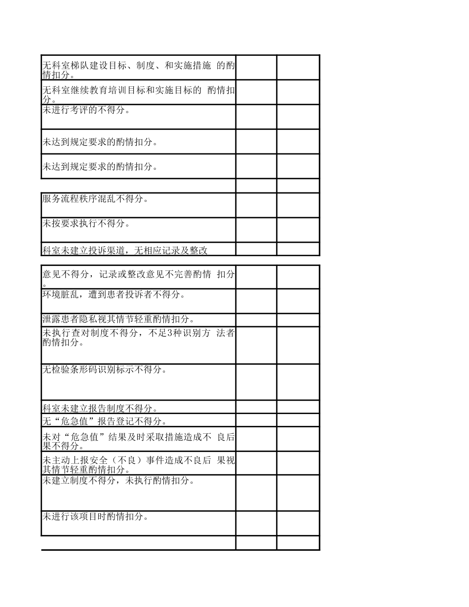 检验科医疗质量评价 考核标准_第9页