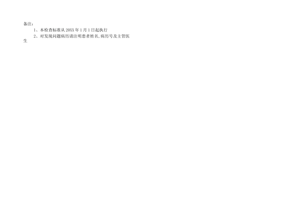 医院医疗 质量安全巡查表_第4页