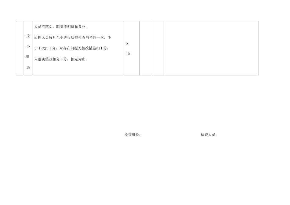 医院 质控方案_第13页