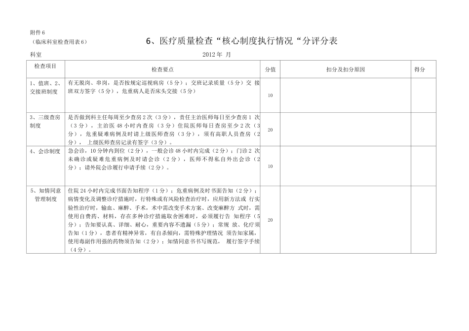 医院 质控方案_第15页