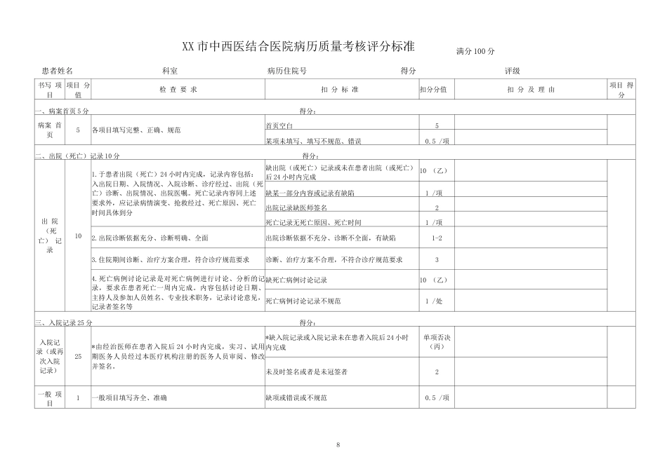 医院医疗质量控制考核 评分标准附件附表1_第8页