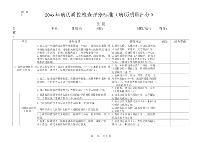 20xx年病历质控检查 评分标准(病历质量部分)