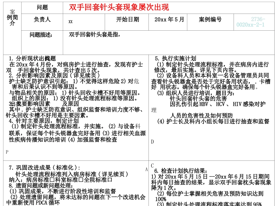 ICU护理质量与质量持续改进_第14页