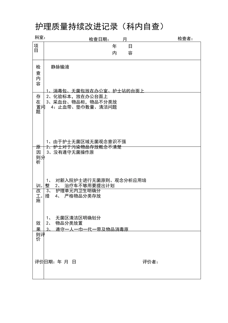 护理质量持续改进记录(1)_第2页