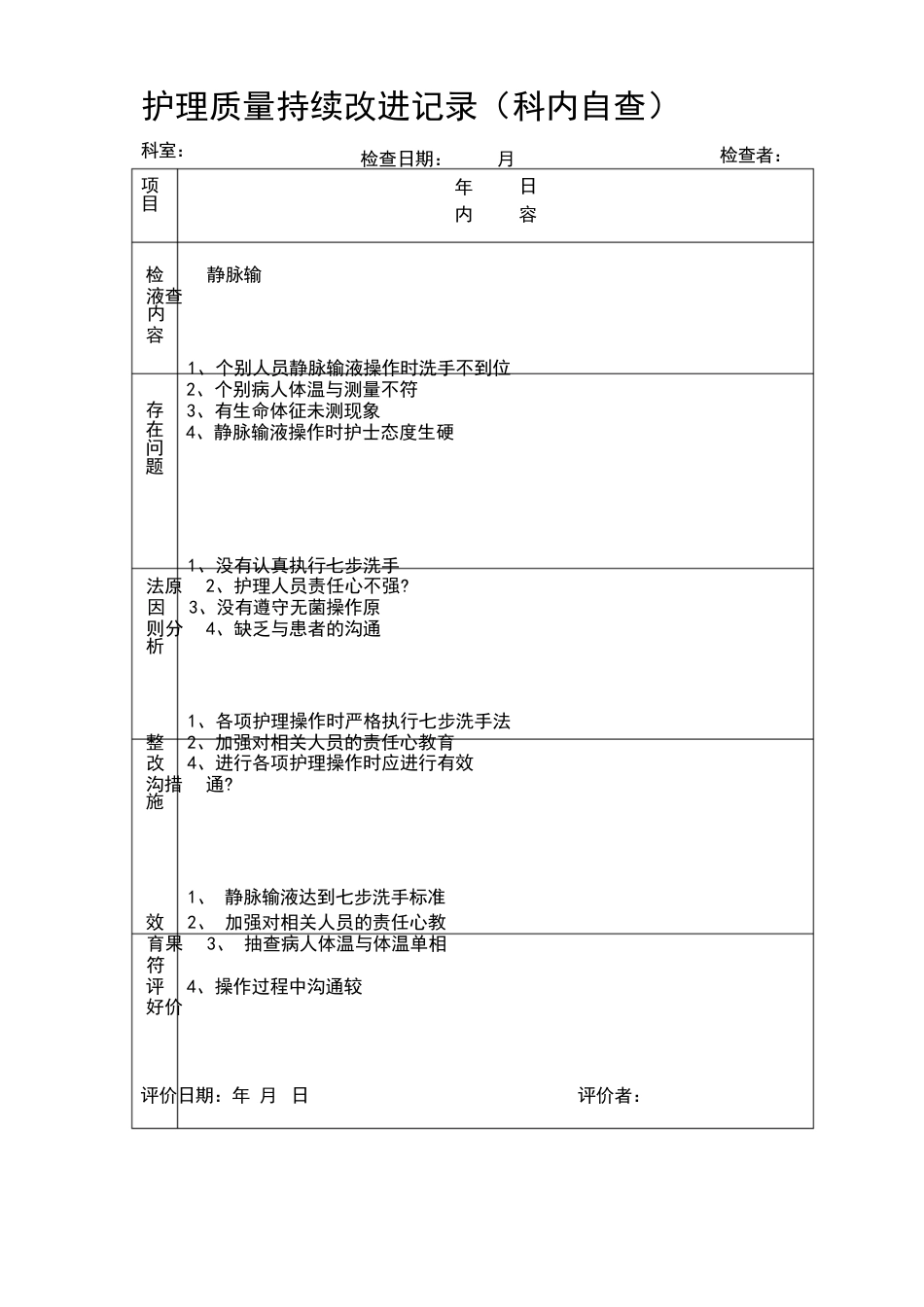 护理质量持续改进记录(1)_第3页