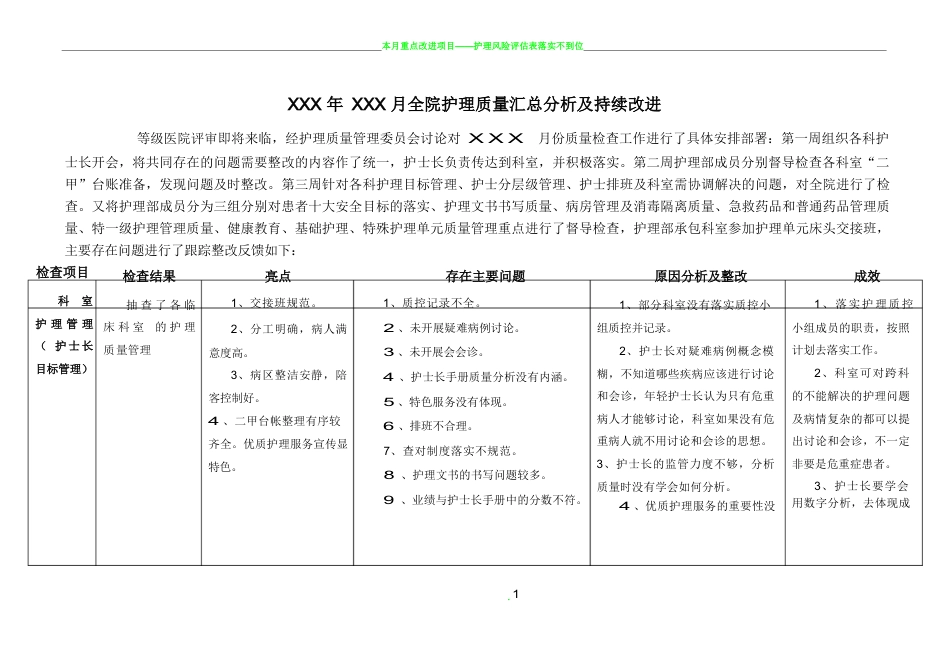 护理质量持续改进表3_第1页