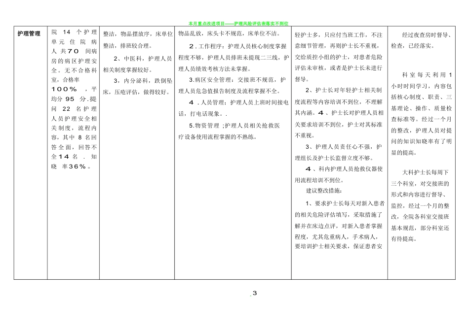 护理质量持续改进表3_第3页
