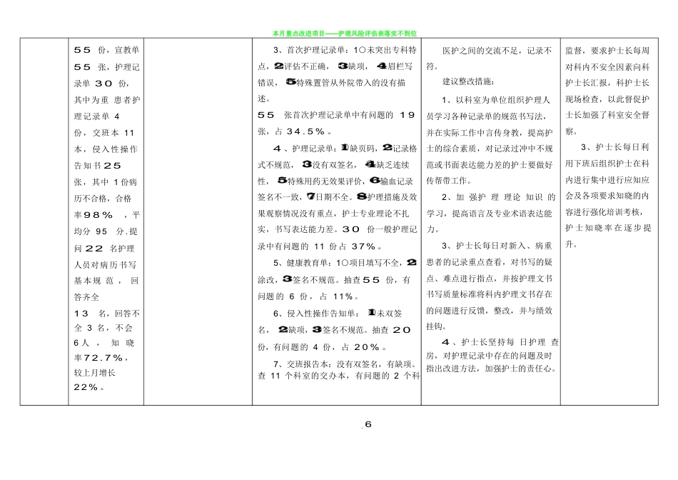 护理质量持续改进表3_第6页