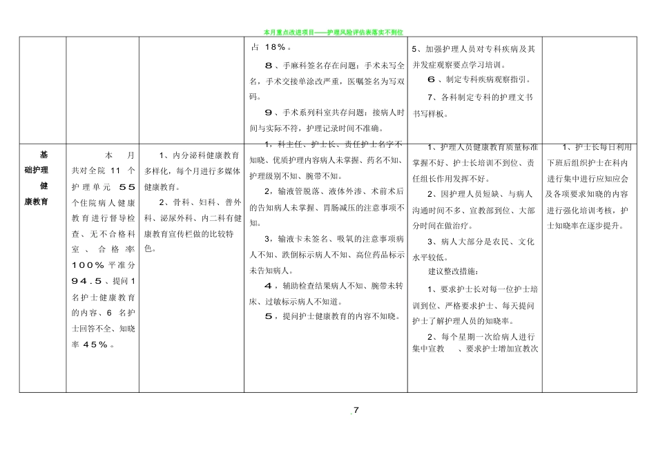 护理质量持续改进表3_第7页
