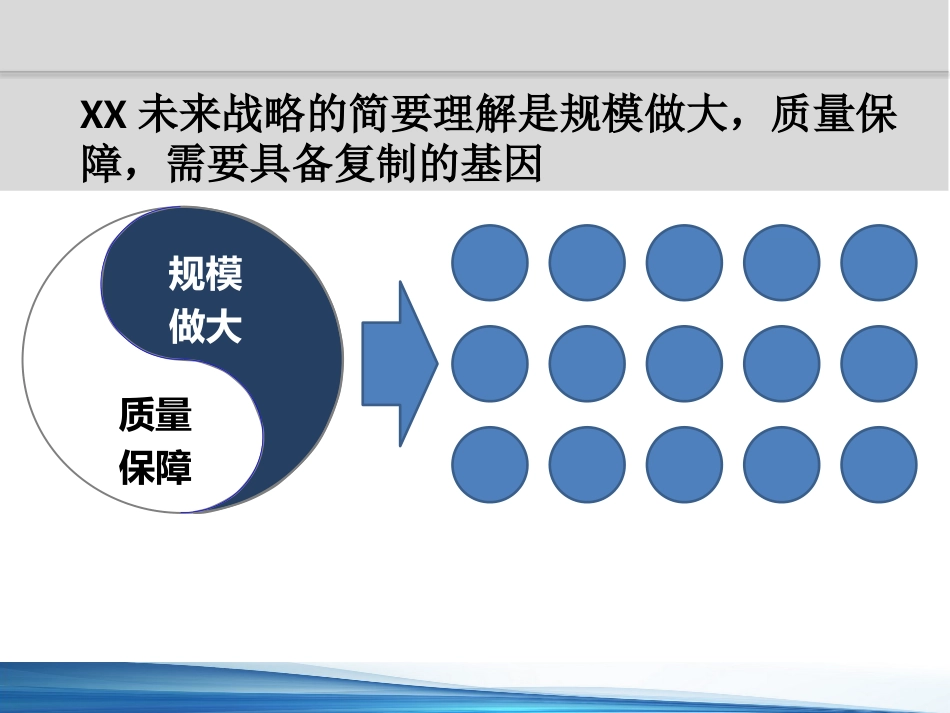 口腔培训089.牙医培训课堂-医生工作手册培训_第3页
