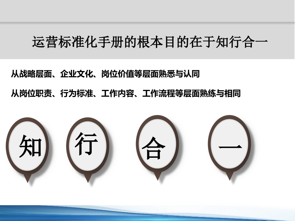 口腔培训089.牙医培训课堂-医生工作手册培训_第7页