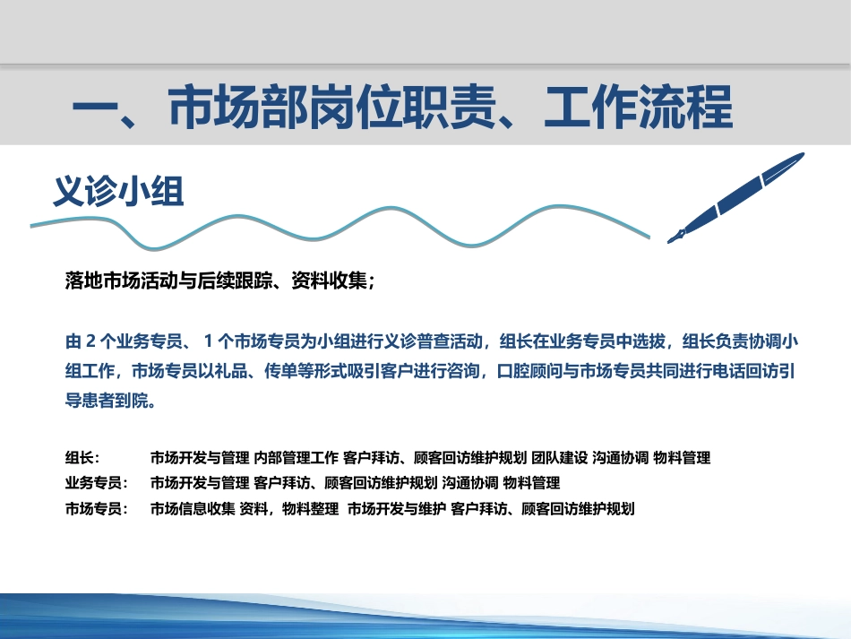 口腔培训091.牙医培训课堂-市场课件_第10页