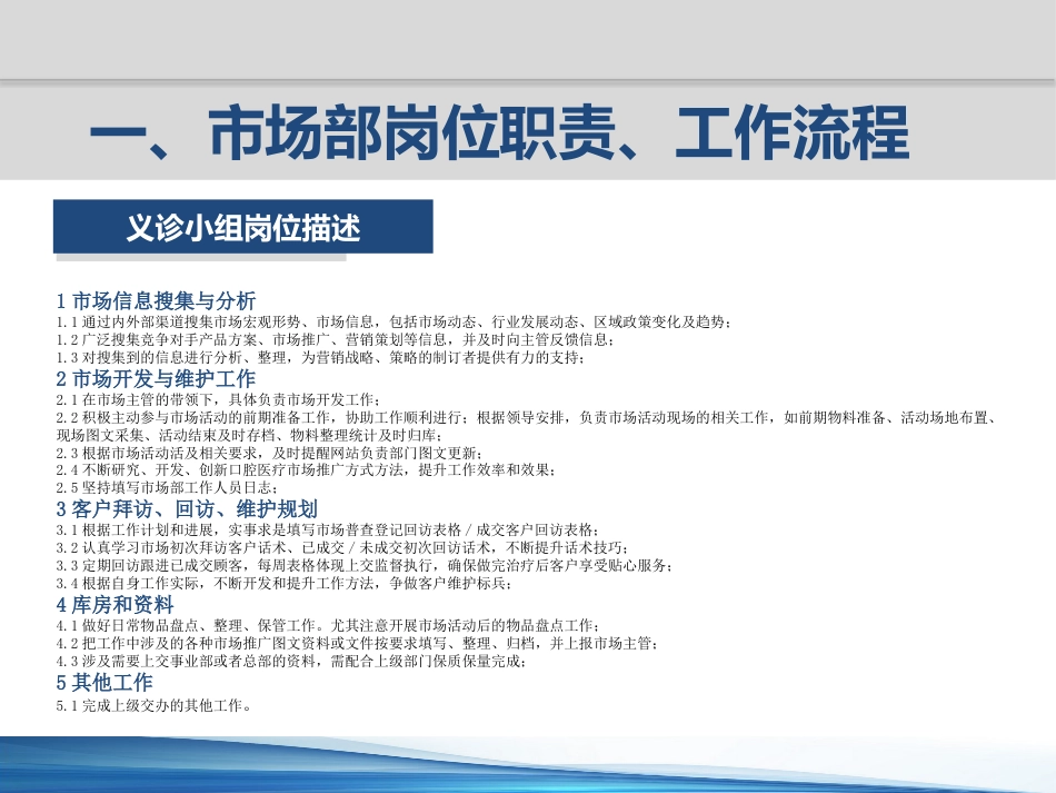 口腔培训091.牙医培训课堂-市场课件_第11页