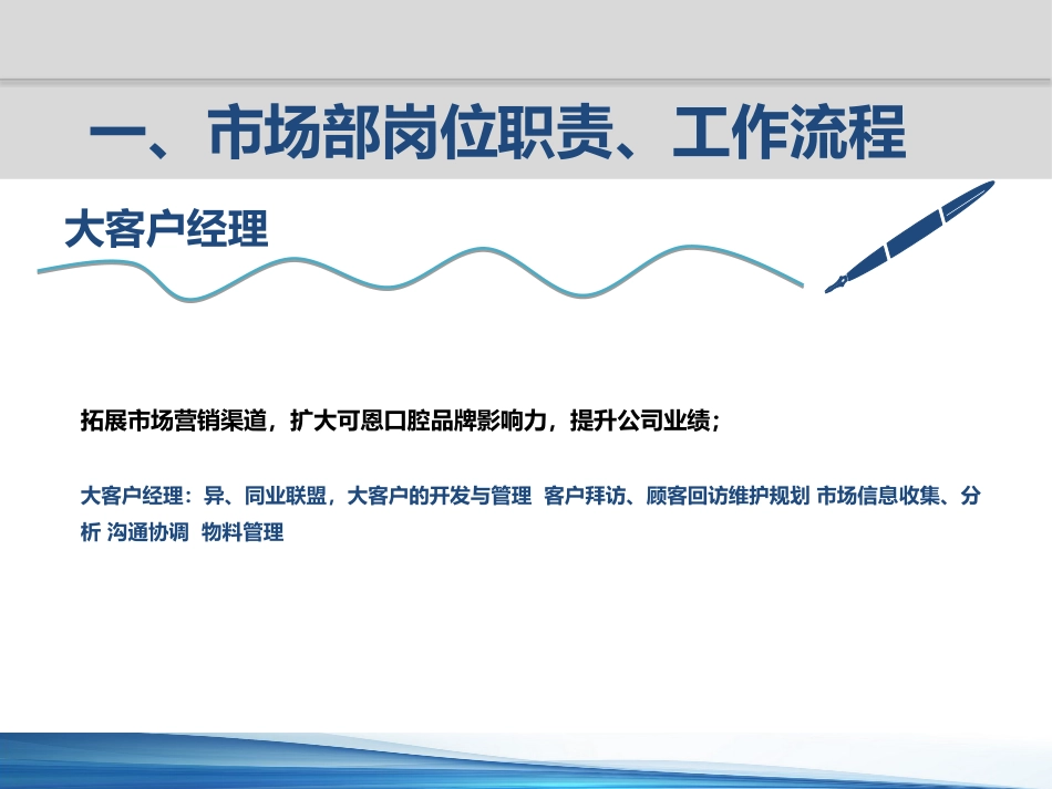 口腔培训091.牙医培训课堂-市场课件_第12页