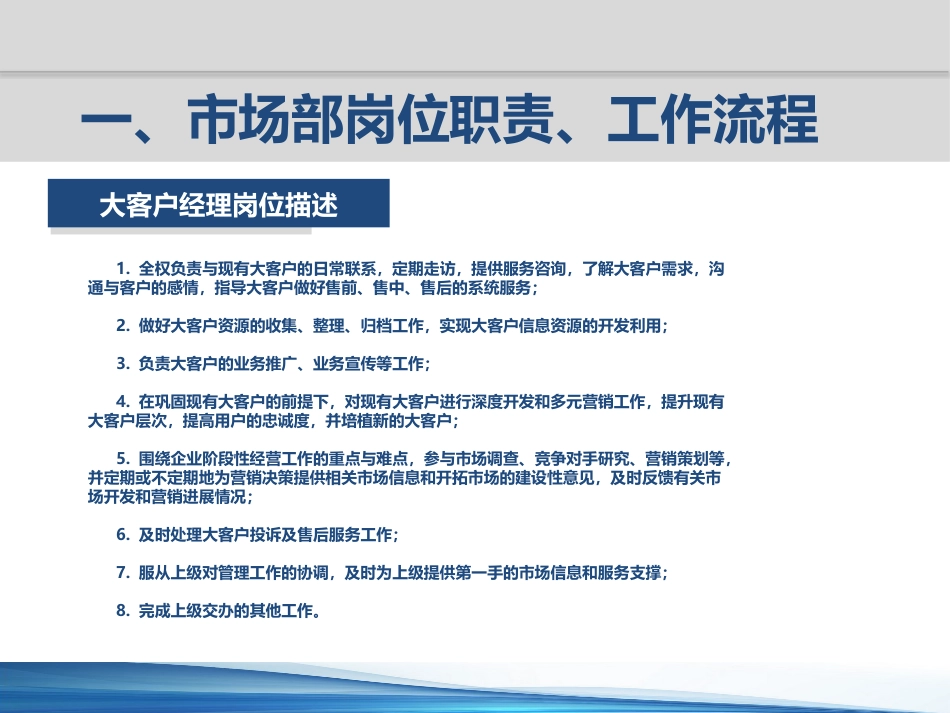 口腔培训091.牙医培训课堂-市场课件_第13页