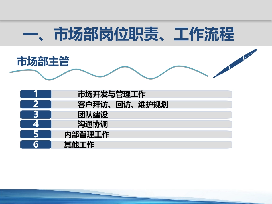 口腔培训091.牙医培训课堂-市场课件_第6页