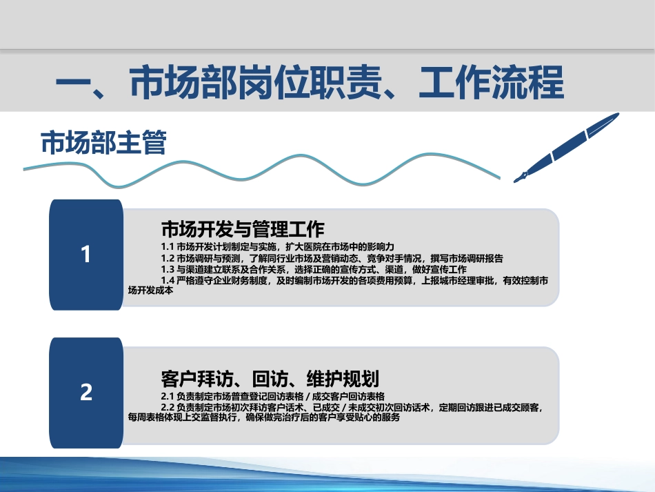 口腔培训091.牙医培训课堂-市场课件_第7页