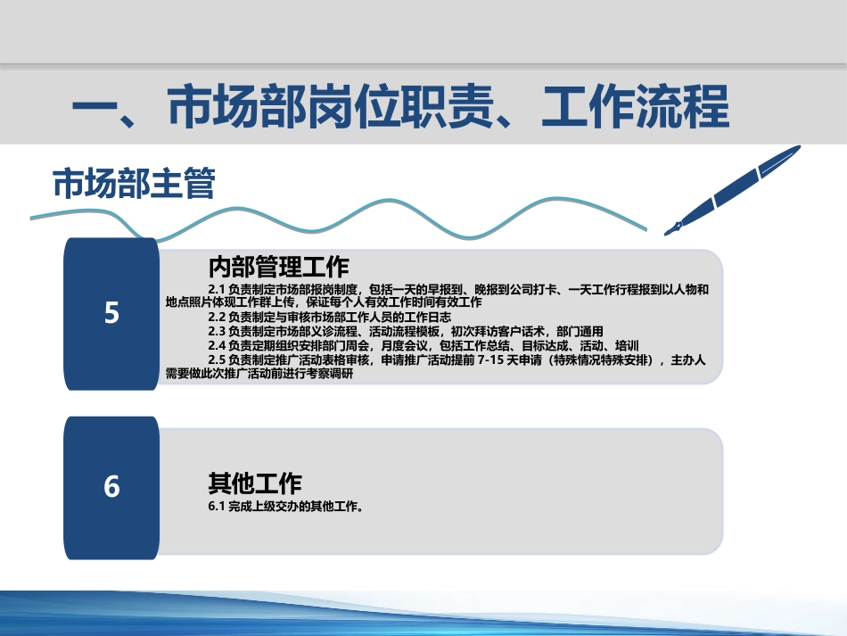口腔培训091.牙医培训课堂-市场课件_第9页