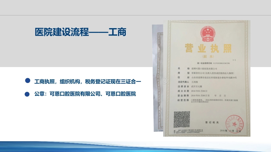 口腔培训093.牙医培训课堂-新机构建设流程_第10页