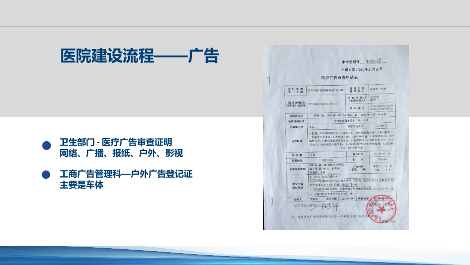 口腔培训093.牙医培训课堂-新机构建设流程_第13页