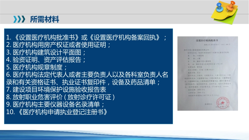 口腔培训093.牙医培训课堂-新机构建设流程_第3页