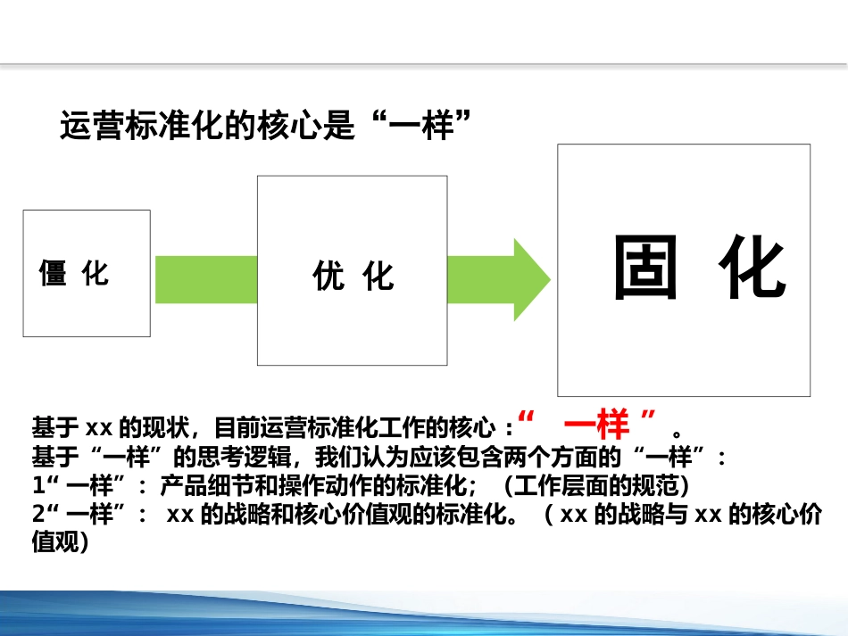 口腔培训094.牙医培训课堂-检验课件_第4页