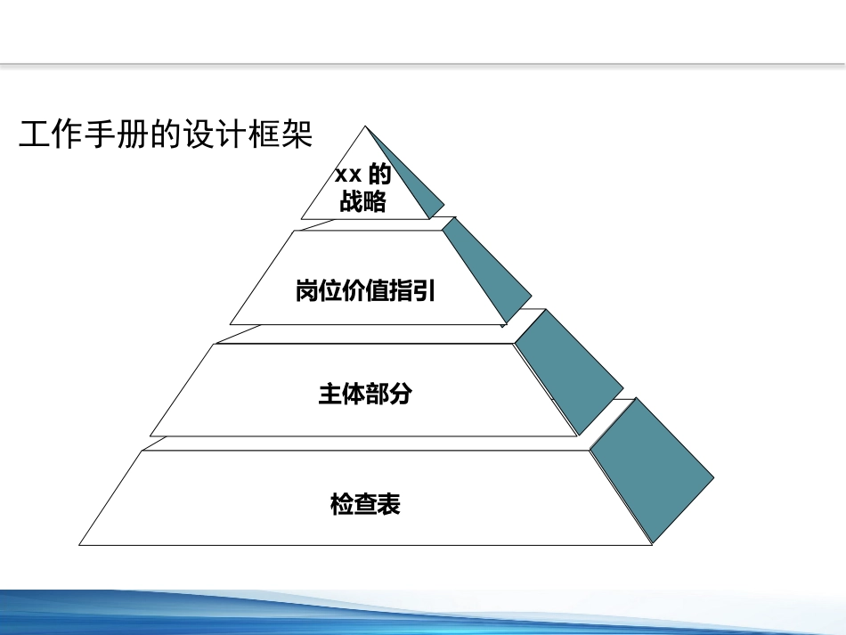 口腔培训094.牙医培训课堂-检验课件_第7页