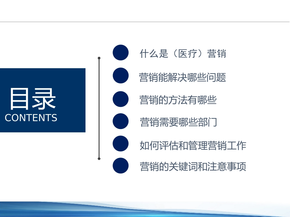 口腔培训096.牙医培训课堂-网络营销技能培训一_第2页