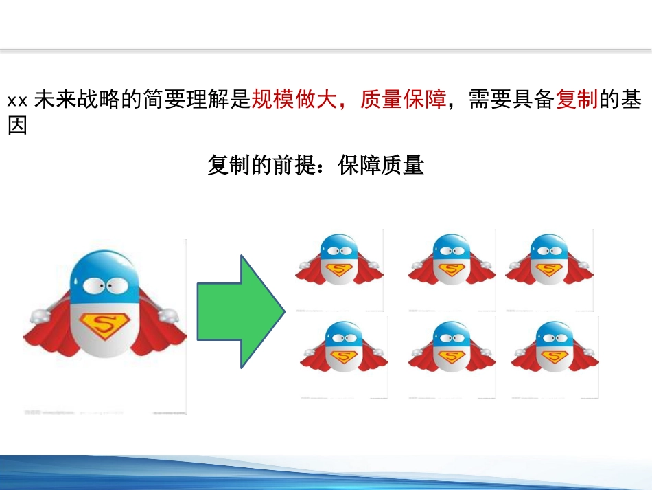 口腔培训098.牙医培训课堂-药师课件_第3页