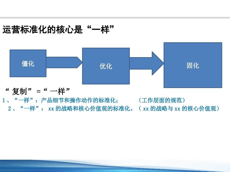 口腔培训098.牙医培训课堂-药师课件_第4页