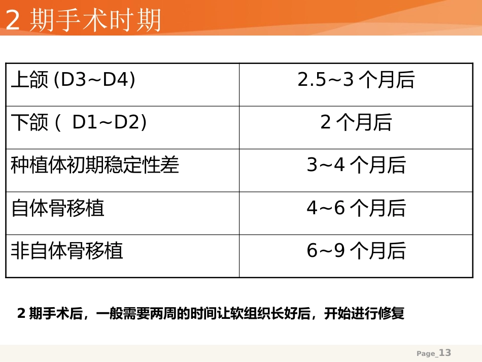口腔培训111.种植牙基础_第13页