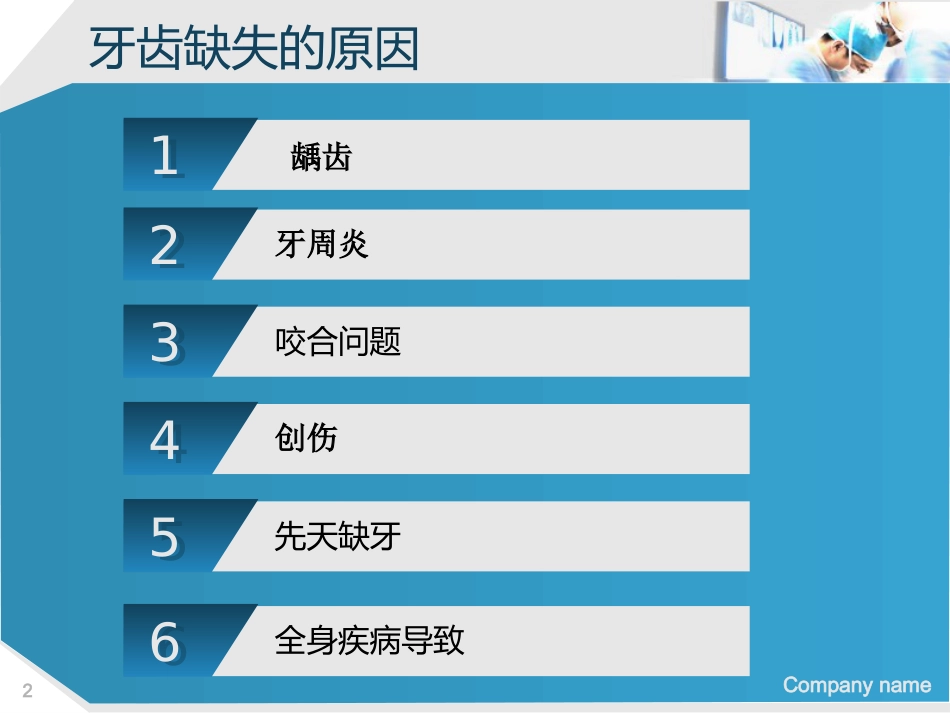口腔培训112.种植牙讲座ppt演讲稿_第2页