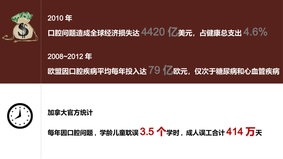 口腔培训115.为什么要洁牙（医生版）_第13页