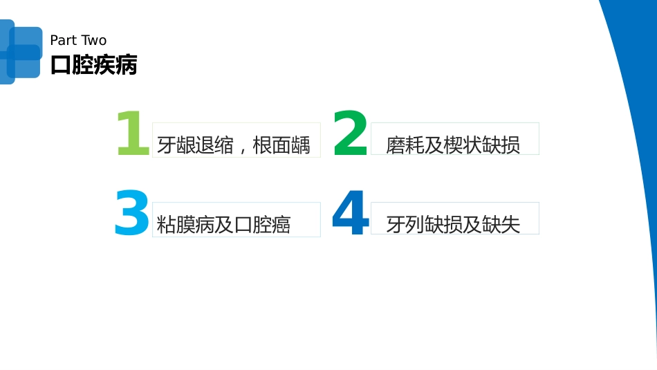 口腔培训121.老年人口腔保健_第6页