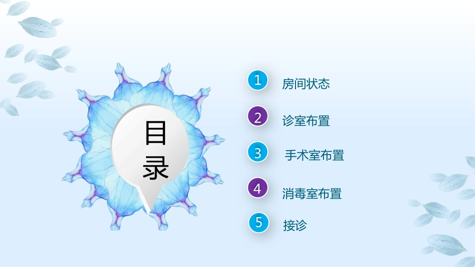 口腔培训122.诊室布置PPT_第2页