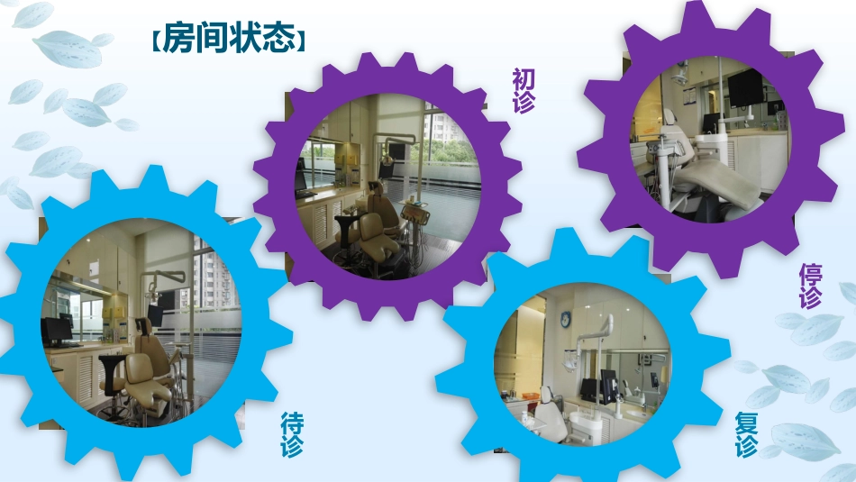 口腔培训122.诊室布置PPT_第3页