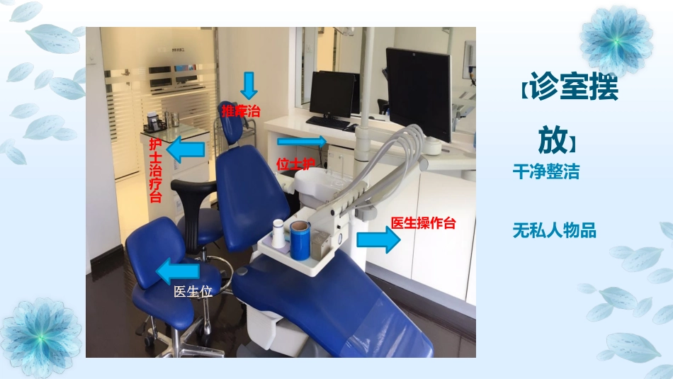 口腔培训122.诊室布置PPT_第4页