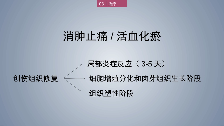 口腔培训124.软组织肿胀_第10页
