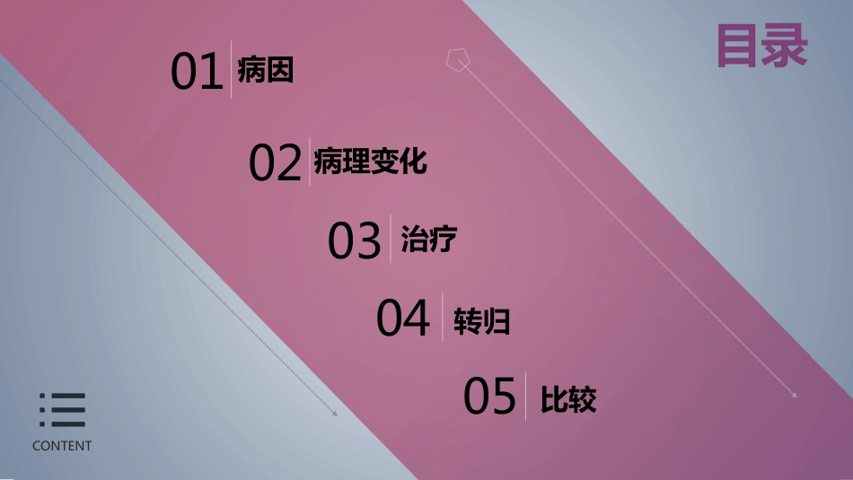口腔培训124.软组织肿胀_第2页