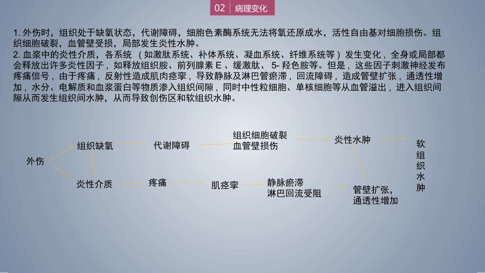 口腔培训124.软组织肿胀_第7页