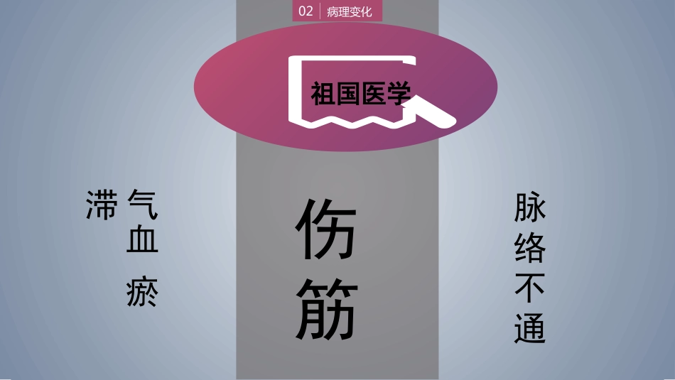 口腔培训124.软组织肿胀_第8页