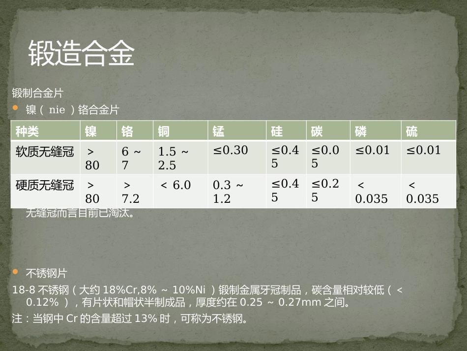 口腔培训125.金属冠对口腔影像的影响_第4页